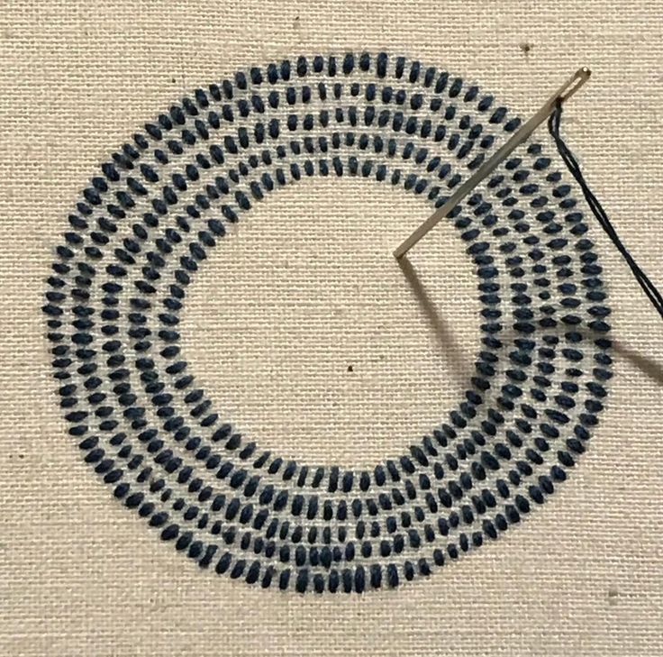 Sashiko, Visible Mending, and Embroidery